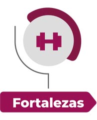 fortalezas SGC