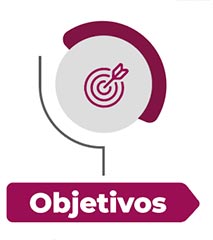 objetivos SGC