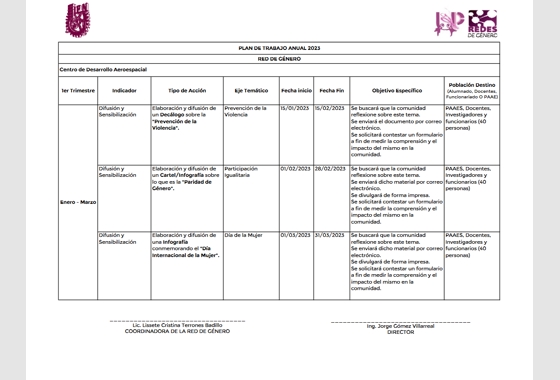 Plan de trabajo 2023 sobre derechos humanos