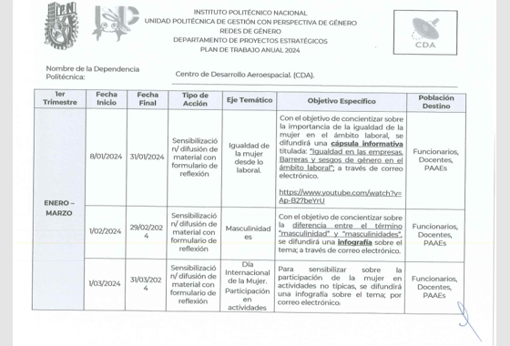 Plan de trabajo 2024 sobre derechos humanos