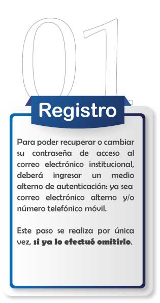 Recuperacion correo 1