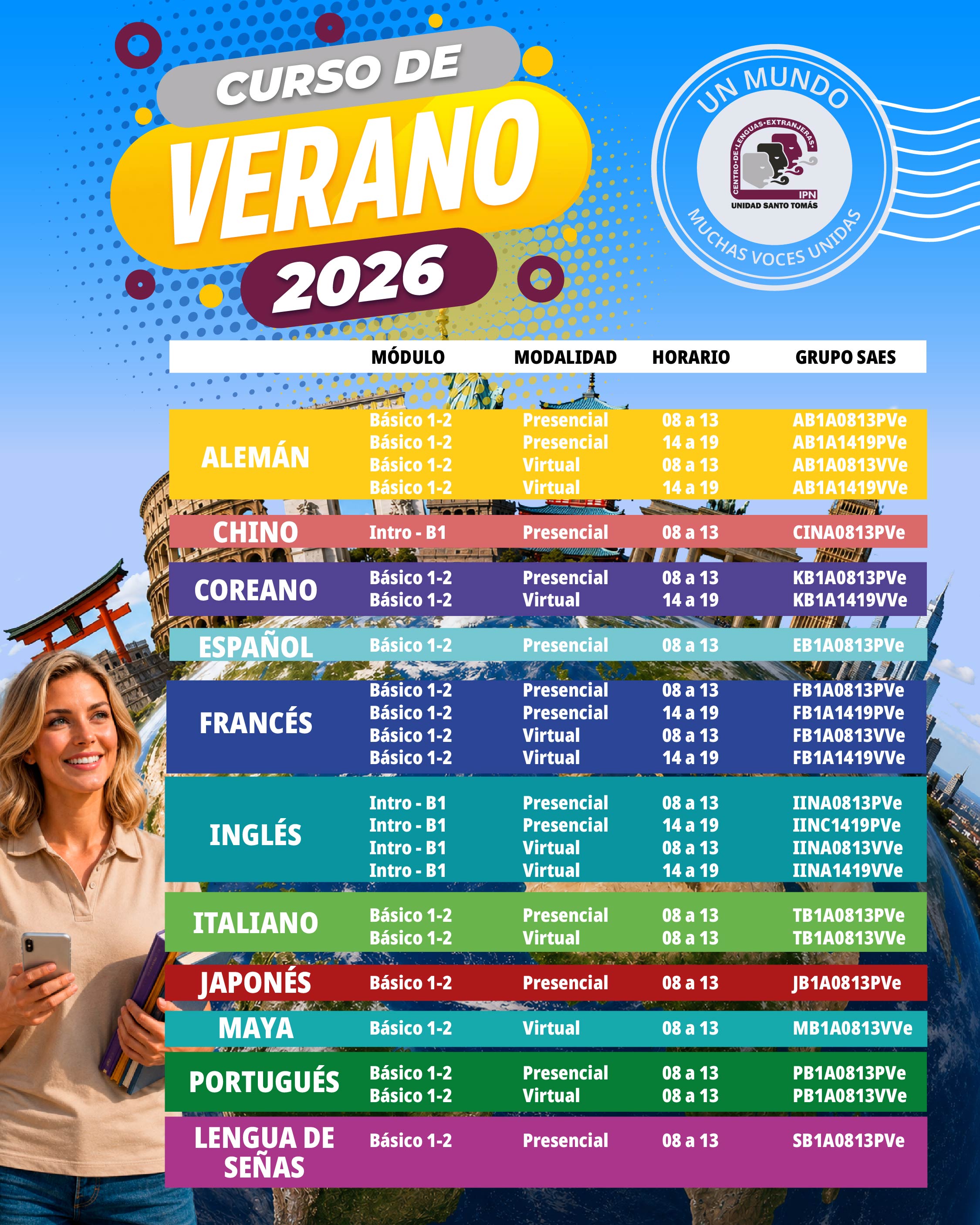 Grupos disponibles
