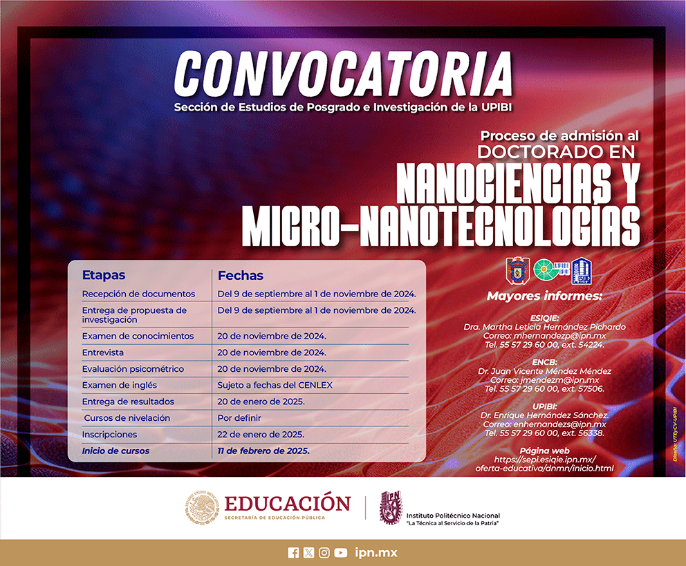 canvocatoria