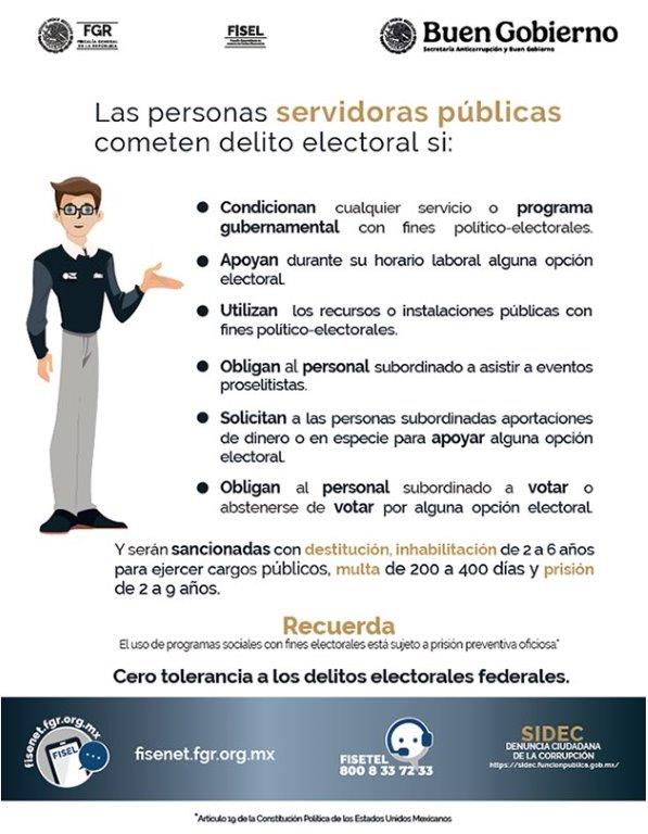 Cartel Hombre