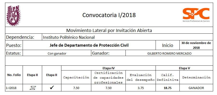 id movimiento lateral 2