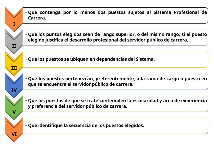 Pasos de trayectoria de ascenso y promoción 2