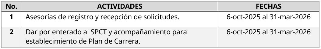 CalendarioTAPPC 2