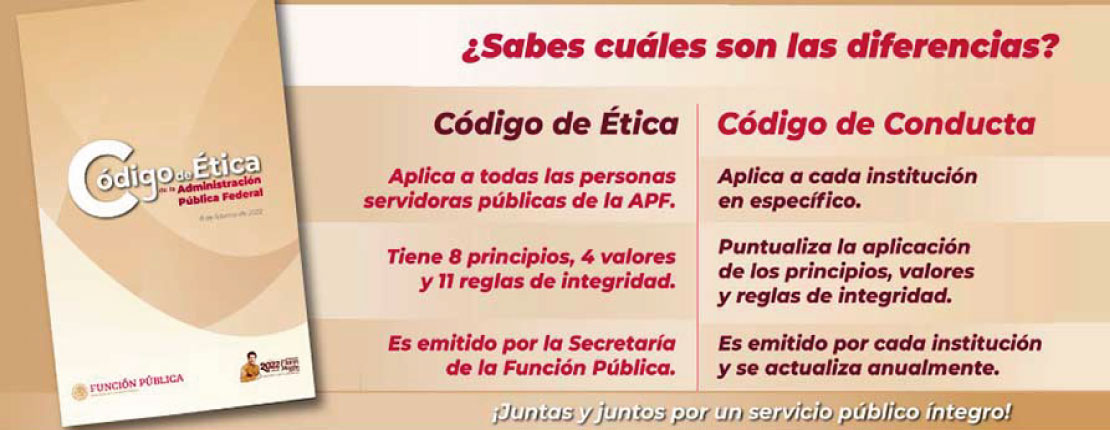 Código de Ética