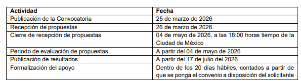 Calendario- MADTEC de SECIHTI 