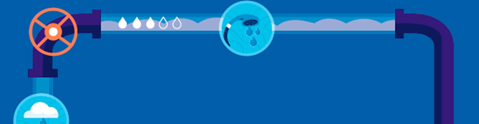 Highly Effective Wastewater Treatment System