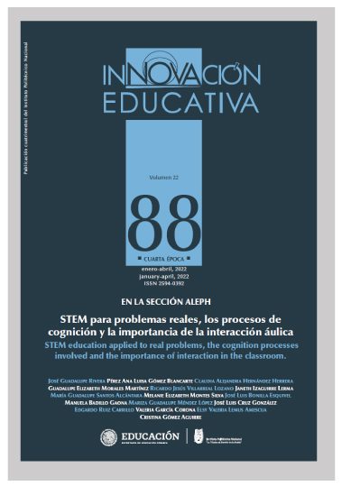 Innovación Educativa 88