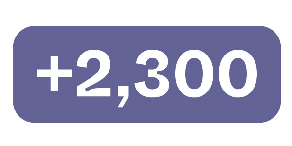 proyectos financiados