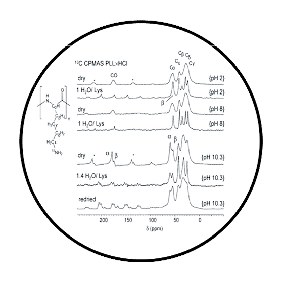 Resonancia-750-400-MHz-Solidos