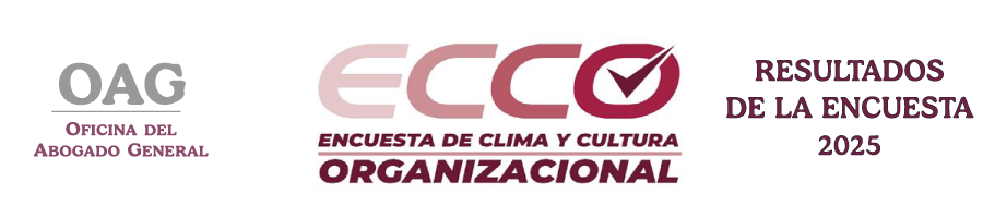 Resultados encuesta ECCO 2025 OAG