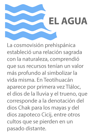 El Agua