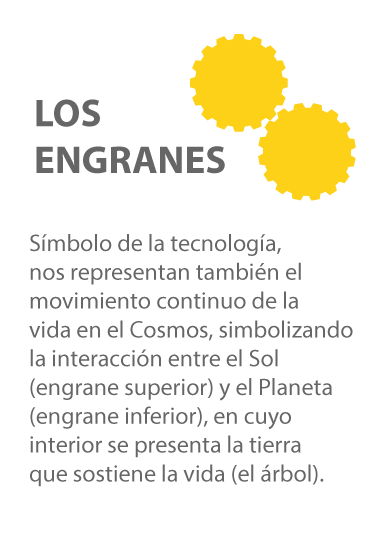 Los Engranes