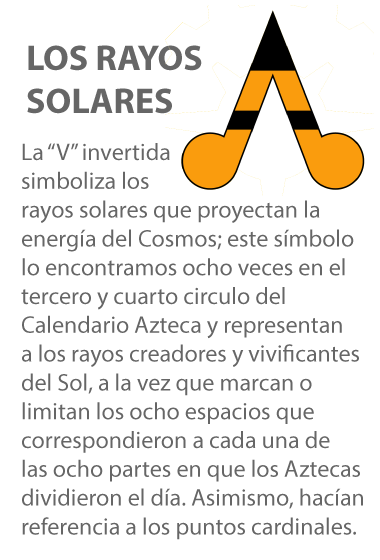 Los Rayos Solares