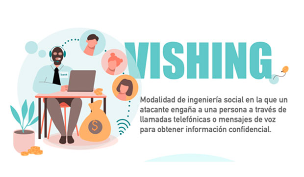 Cuidado con el fraude telefónico